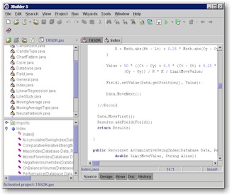 Java Technical Analysis Source Code