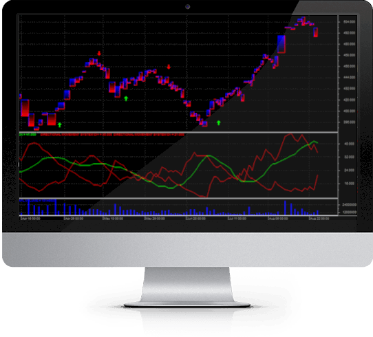 Web Based Stock Charting