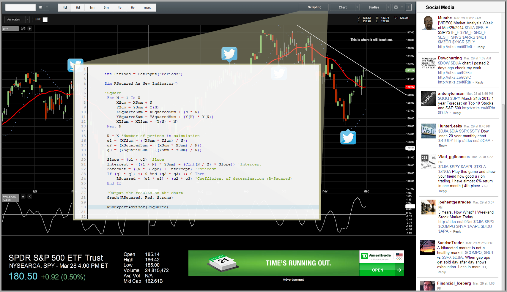 Forex social site