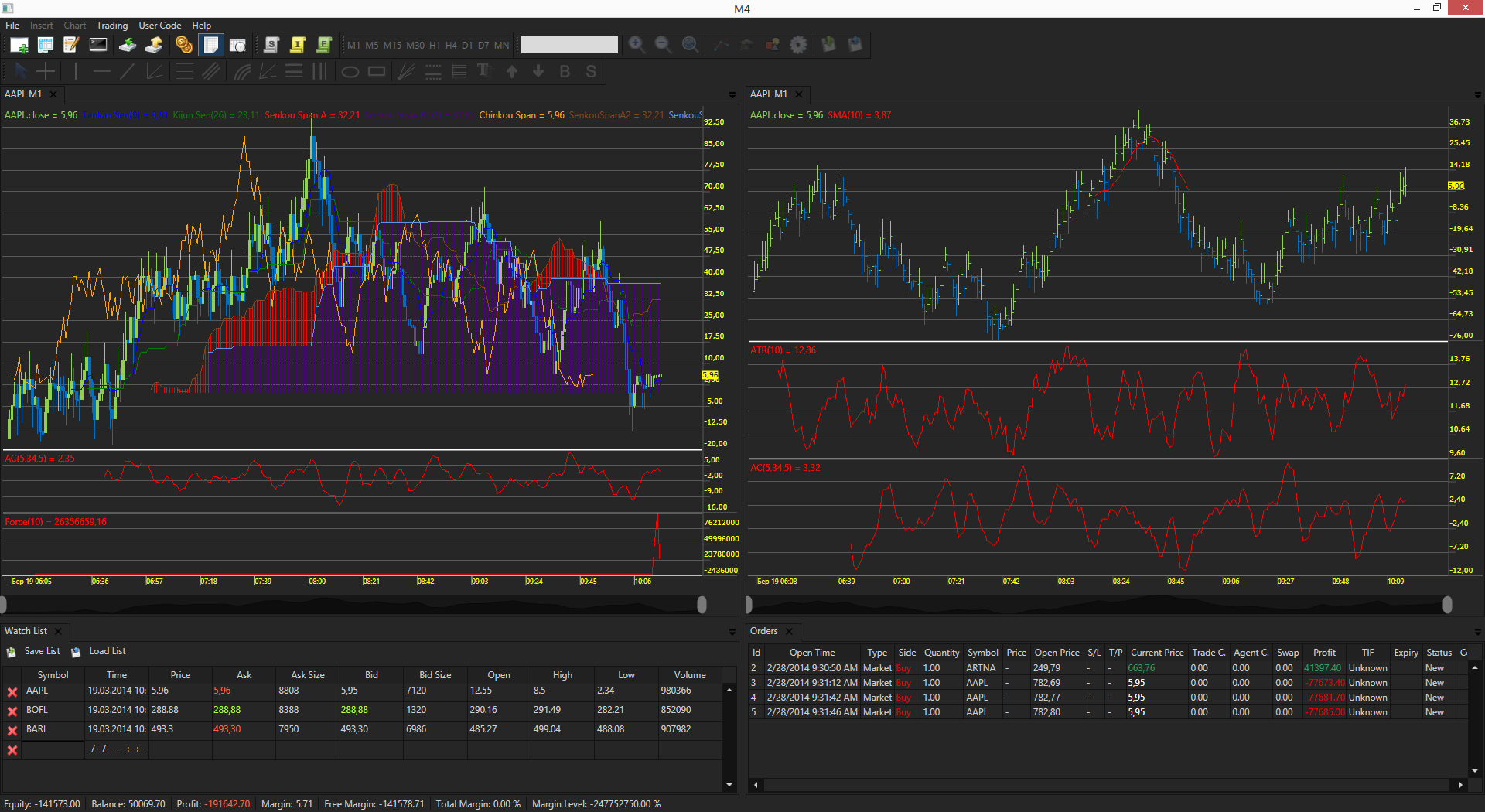 c# stock trading application