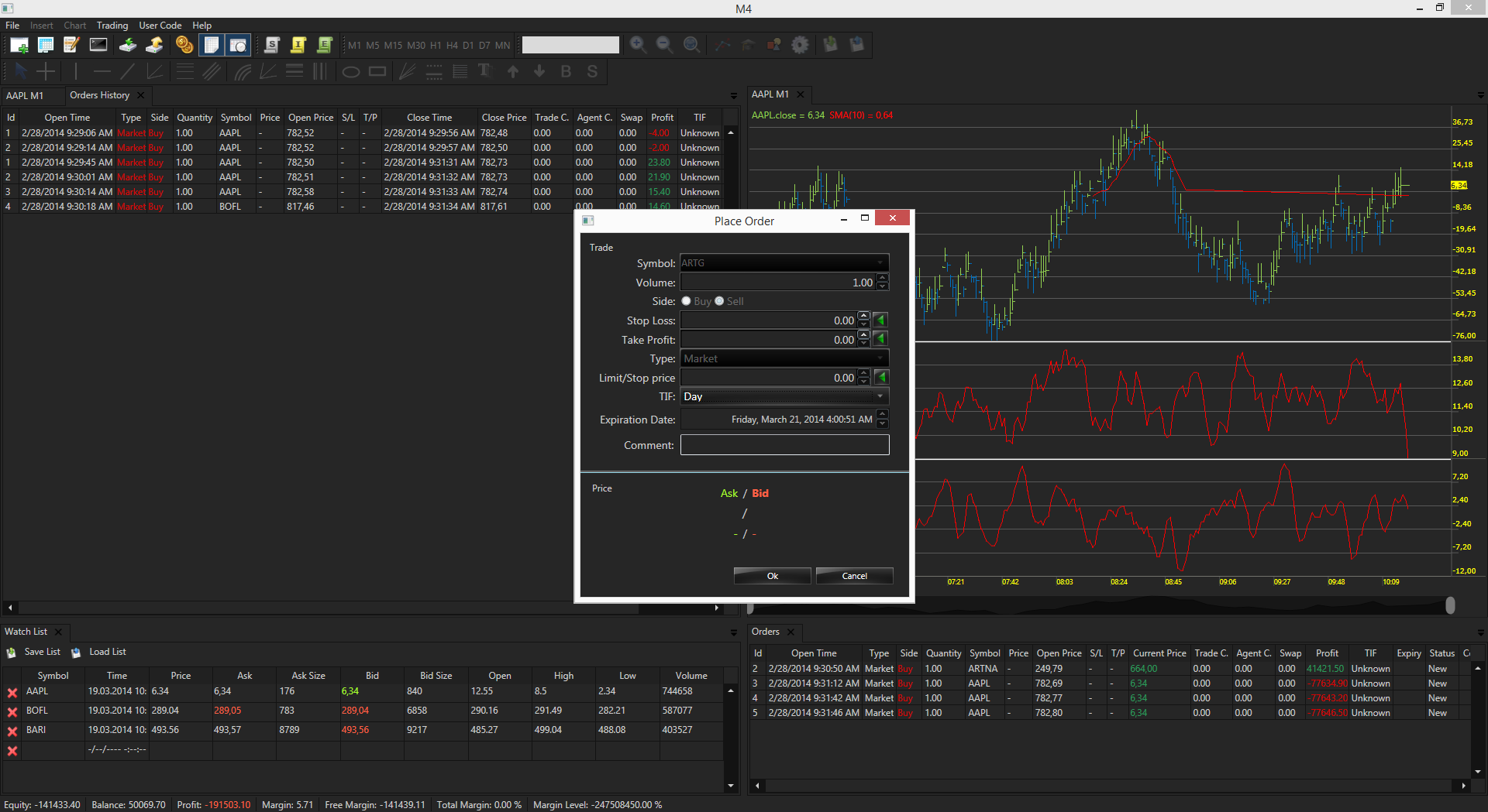 Automated trading strategies with c# and ninjatrader 7 pdf