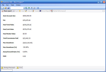 M4 Backtesting and Real Time Trading Platform
