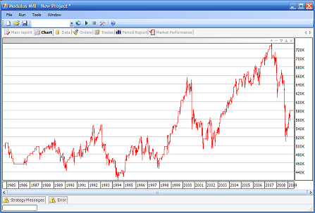 M4 Institutional Trading Platform