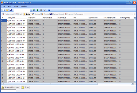 M4 Intitutional Trading Strategy Development Platform