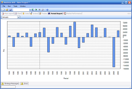 M4 Institutional Trading Platform