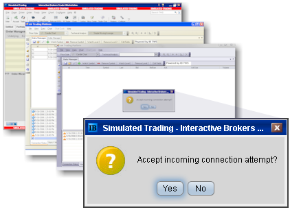 Interactive Brokers (IB) Brokerage API Support