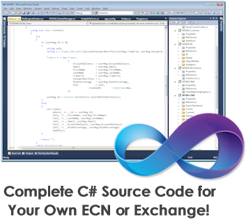 Custom ECN Exchange