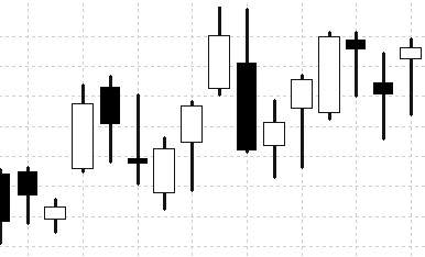 Black & White Japanese Candlesticks