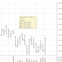 Plain Bar Charts