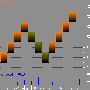 Kagi Chart