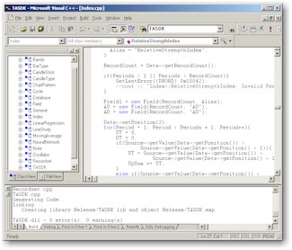 VC++ Technical Analysis Source Code
